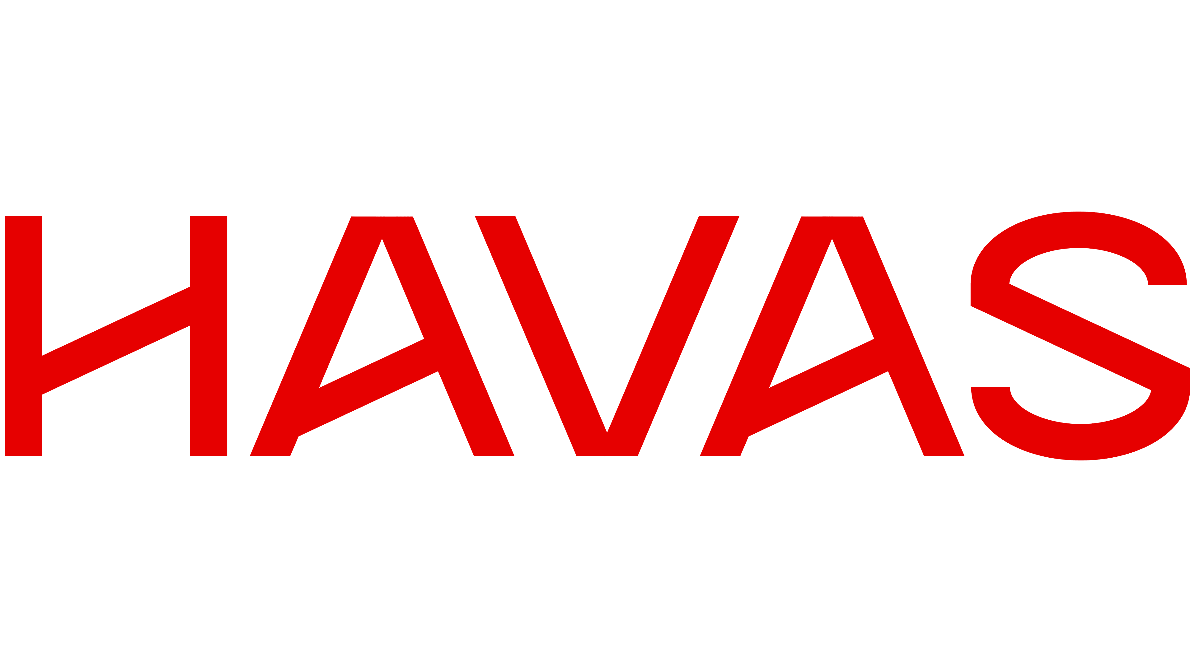 Havas